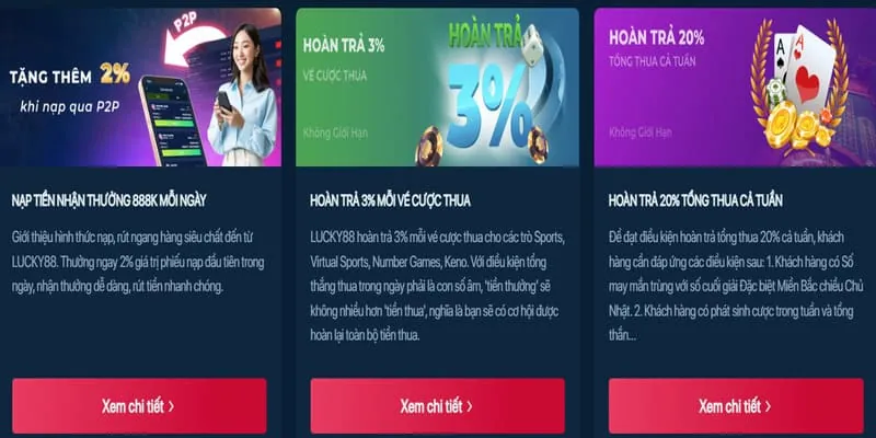 Tầm quan trọng của cá cược có trách nhiệm 888top